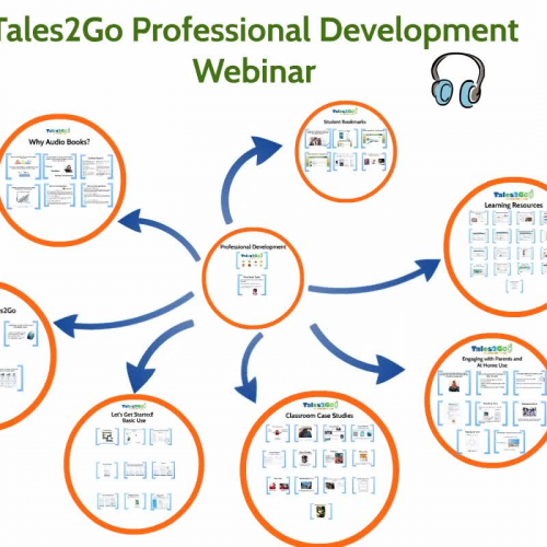 Tales2Go Audio Books Professional Development Webinar 