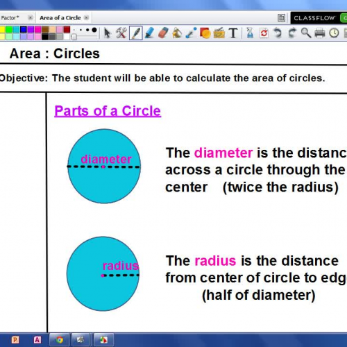 Area of a Circle