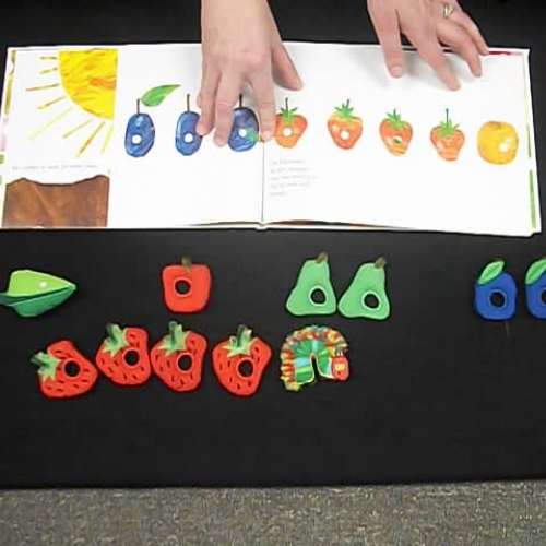 Reading-The Very Hungry Caterpillar