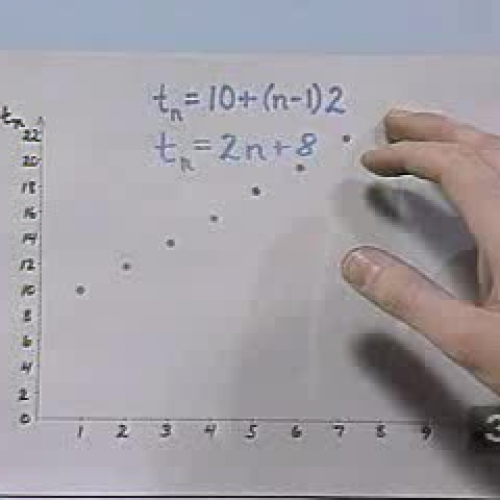Arithmetic sequences