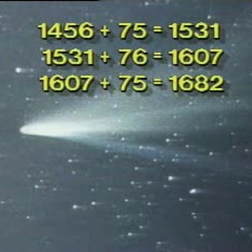 Intro to arithmetic sequences