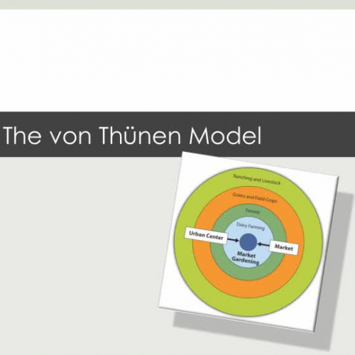 Unit 5 KI 4.1 The von Thunen Model