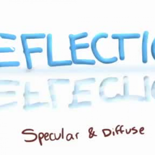 Diffuse and Specular Reflection