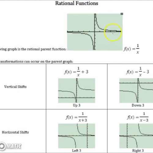 Rational Function Parent Function and Transformations