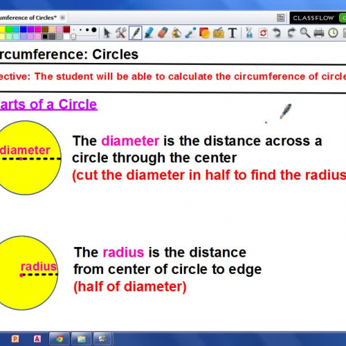 Circumference of a Circle