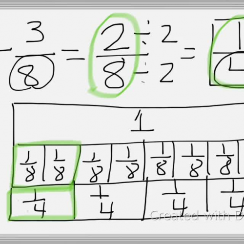 Subtracting Fractions with Like Denominators
