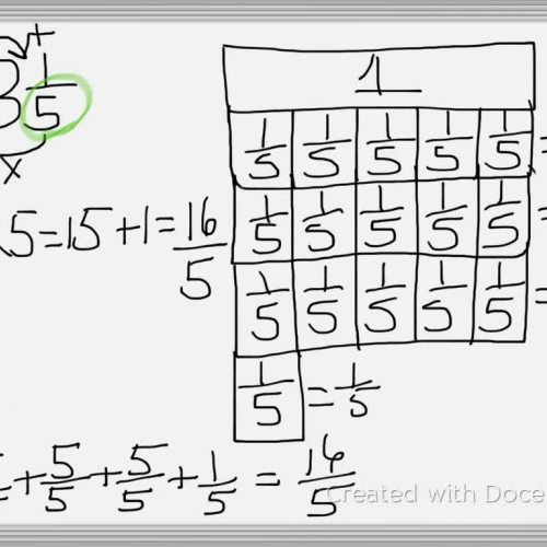 Mixed Numbers to Improper Fractions