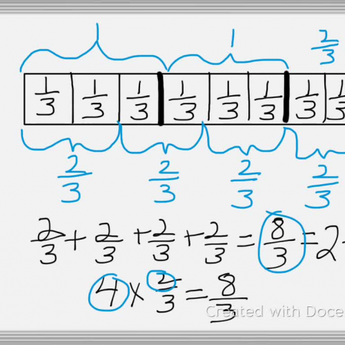 Multiplying a Fraction by a Whole Number Using Models