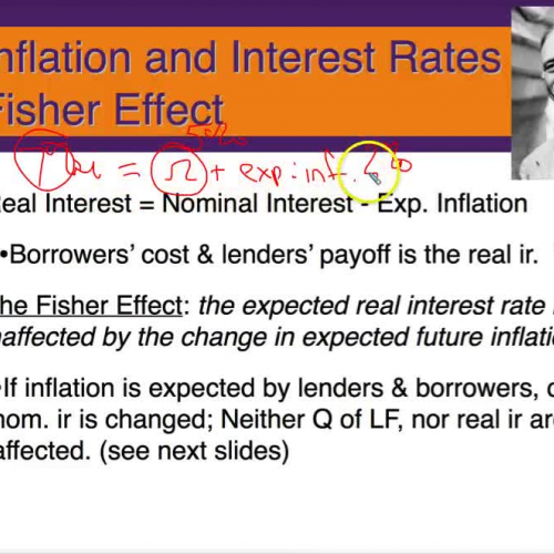 Loanable Funds Market
