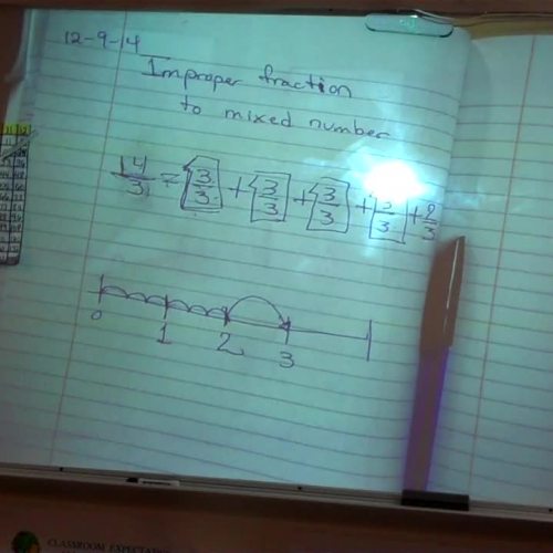 Fraction representations