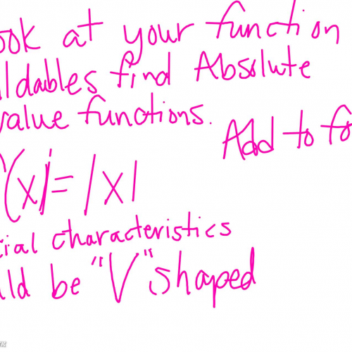 Absolute Value Functions by graphing