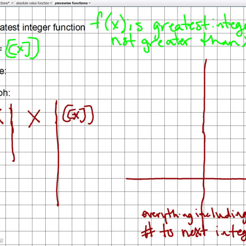 Greatest Integer Functions
