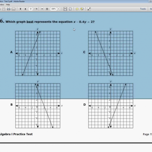 Question 6 - Tennessee EOC Practice Test 2 - Algebra 1 - ("New" Practice Test Question 6")