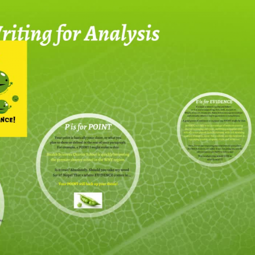 PEA Writing for Analysis