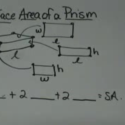 Finding the surface area of a prism