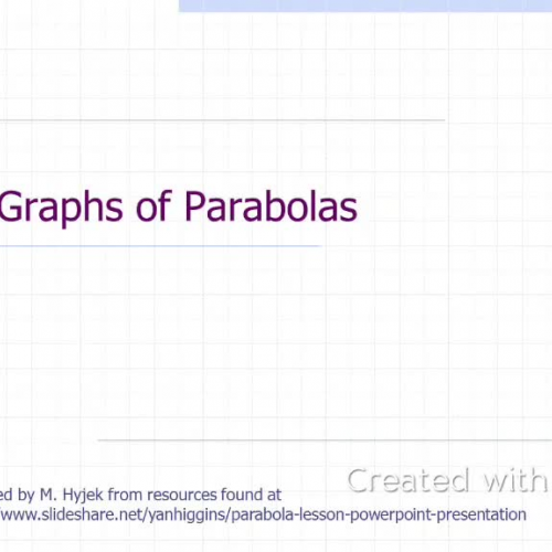 Graphs of Parabolas