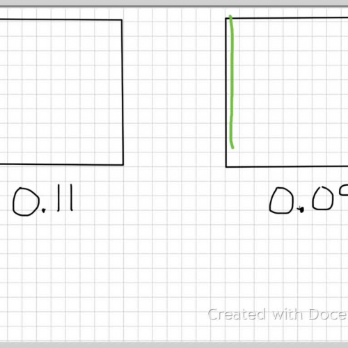 Comparing & Ordering Decimals