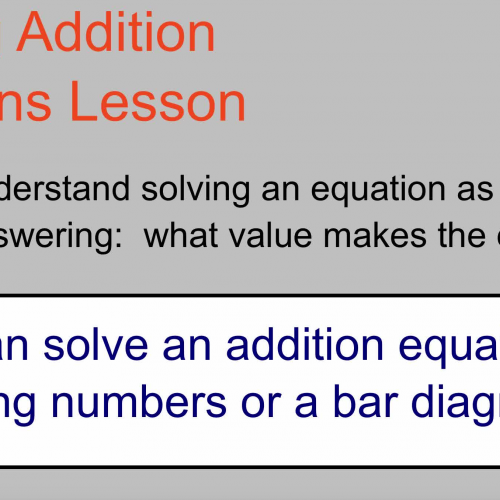 Solving Addition Equations Lesson