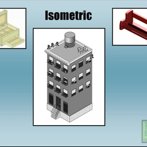 1 Introduction and Isometric