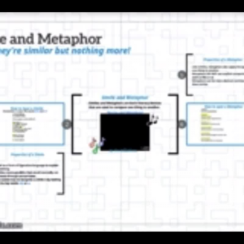 Similes and Metaphors