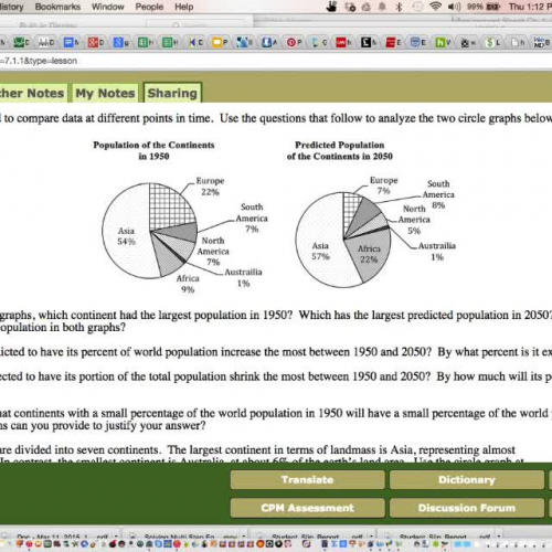 World Population Circle Graph Problem