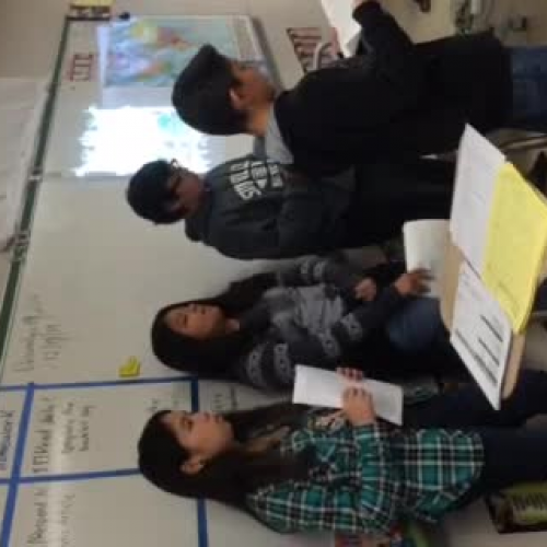 Test for QR codes PBL