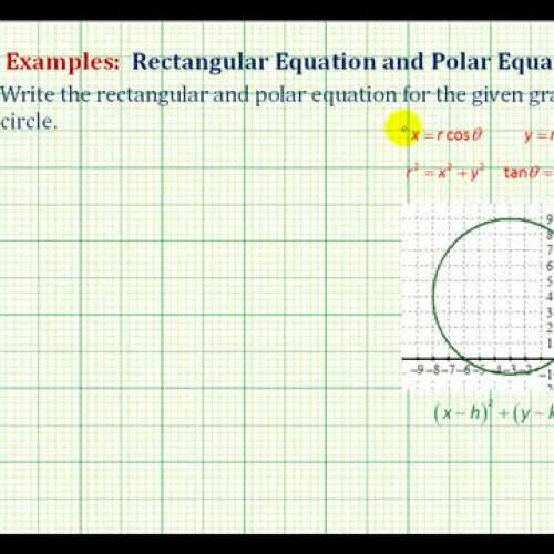 James Sousa: Find the Rectangular and Polar Equation of a Circle from a Graph 