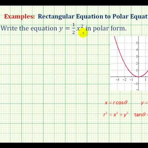 James Sousa: Find the Polar Equation for a Parabola