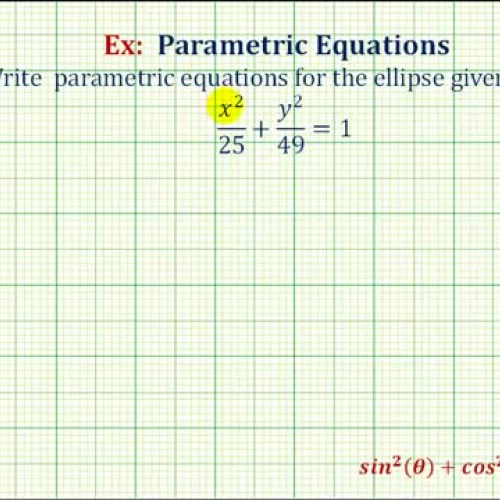 James Sousa: Parametric Equations for an Ellipse in Cartesian Form