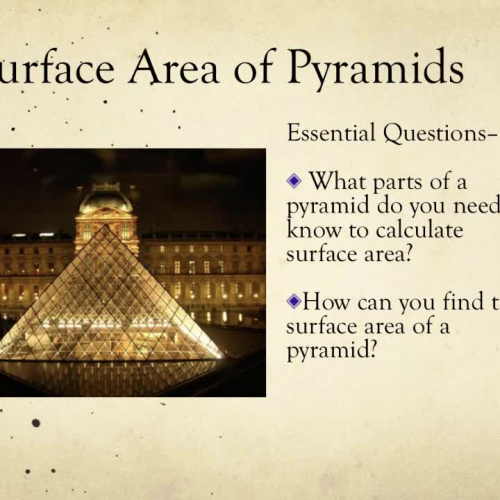 Surface Area of a Pyramid