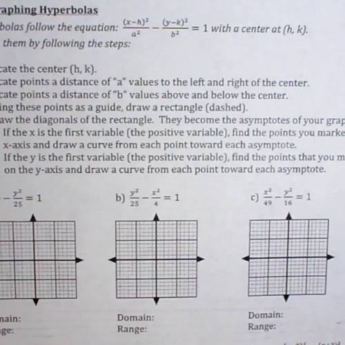 9.5 Hyperbola