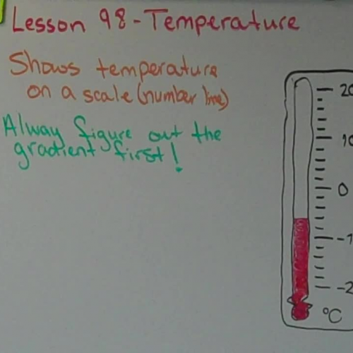 3-24 Tues. Lesson 98