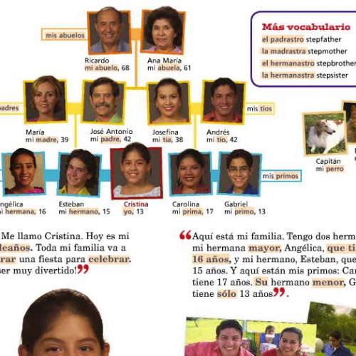 SP 1 CH 5A Vocab Intro