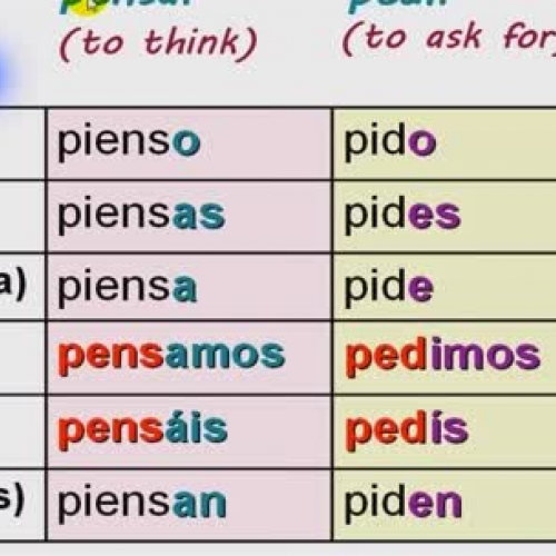 SP 1 CH 4B Stem Changing Verbs