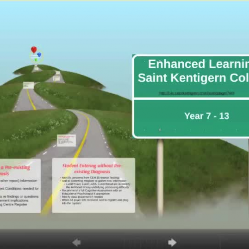 The Enhanced Learning Centre Process