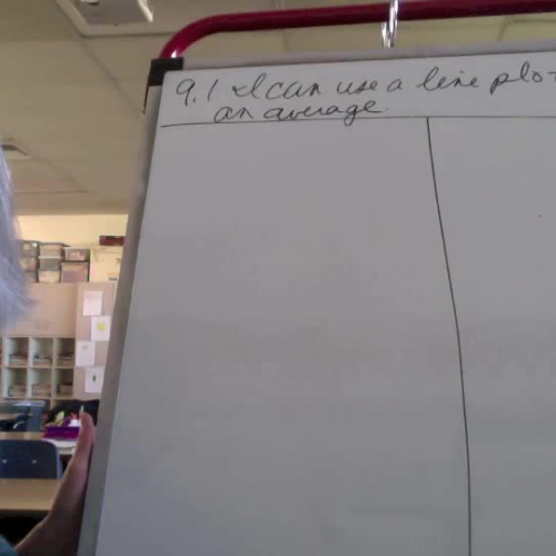 5th Go Math 9.1 Part 1