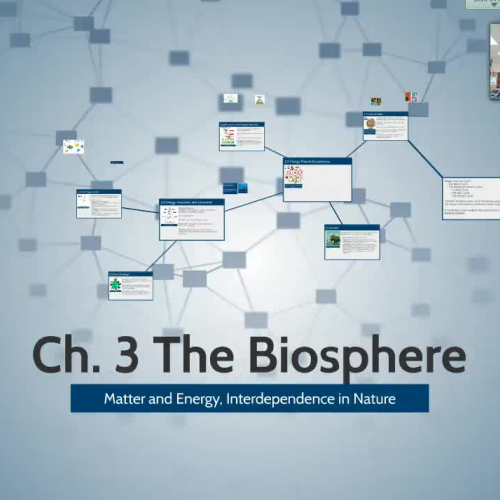 Ch. 3 The Biosphere