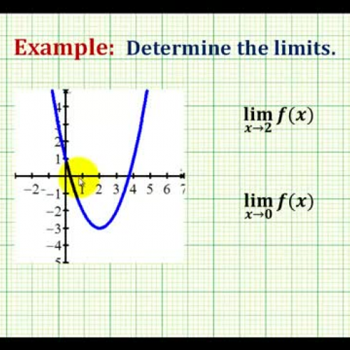 James Sousa: Determining Basic Limits Graphically 