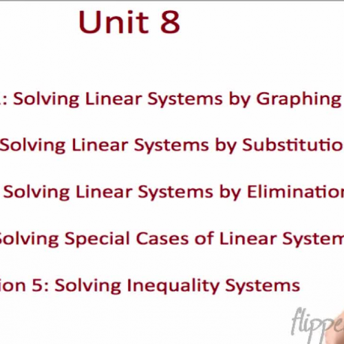 A1 8.1 Solving Linear Systems by Graphing