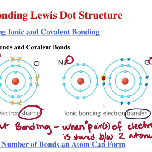 Drawing Lewis Dot Covalent Bonding #1