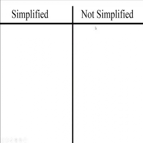Multiplicaton of Fractions 1