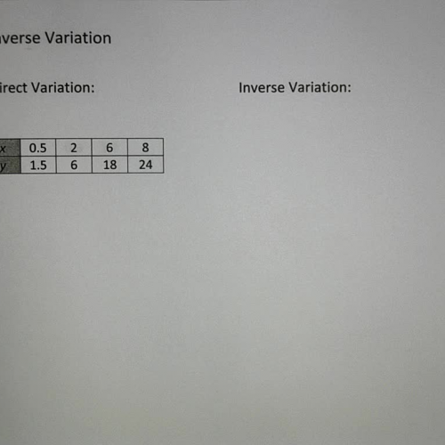 Inverse Variation Ex 3