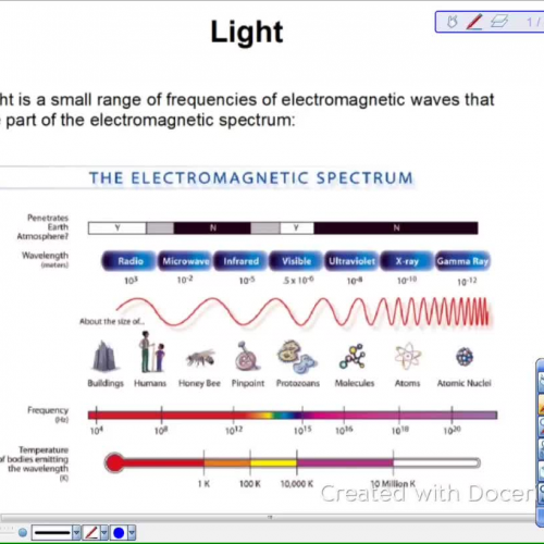 Light Lesson