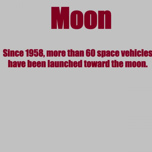 Characteristics of the Moon