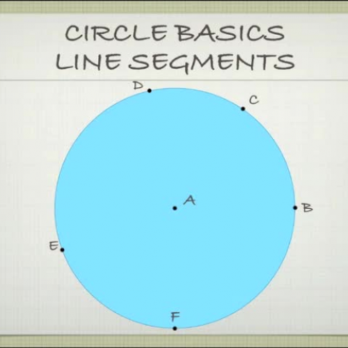 Circle Basics - Part II