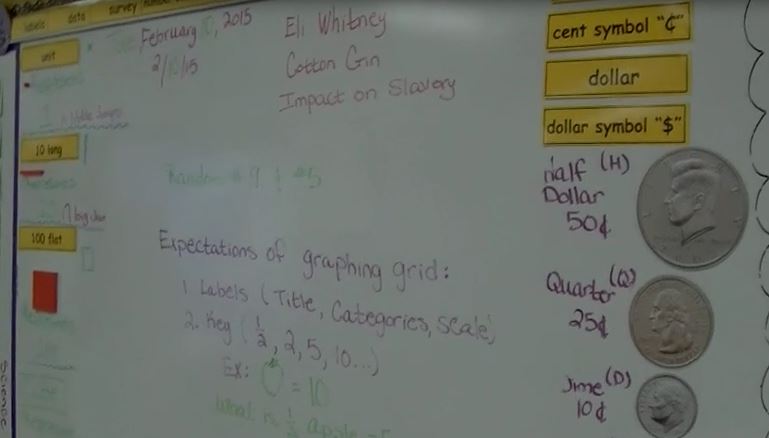 Graphing in Second Grade