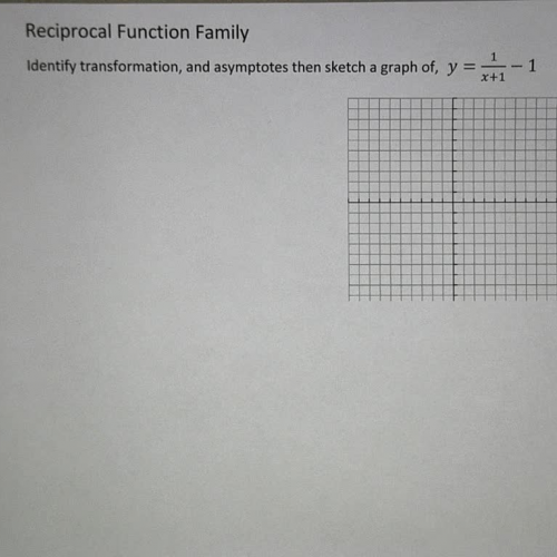 Reciprocal Function Ex 3