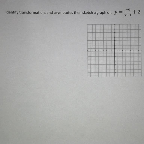 Reciprocal Function Ex 4