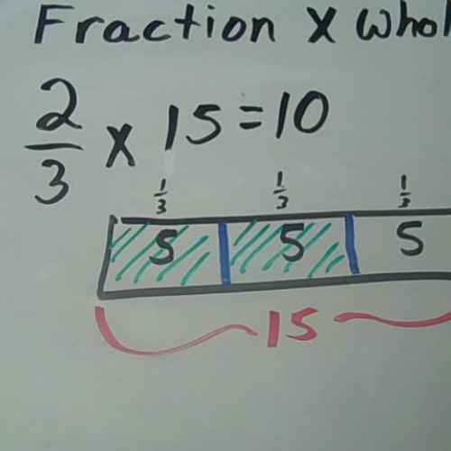 Multiplying a fraction x whole number
