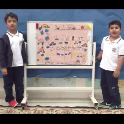Ahmad and Abdulwahab
